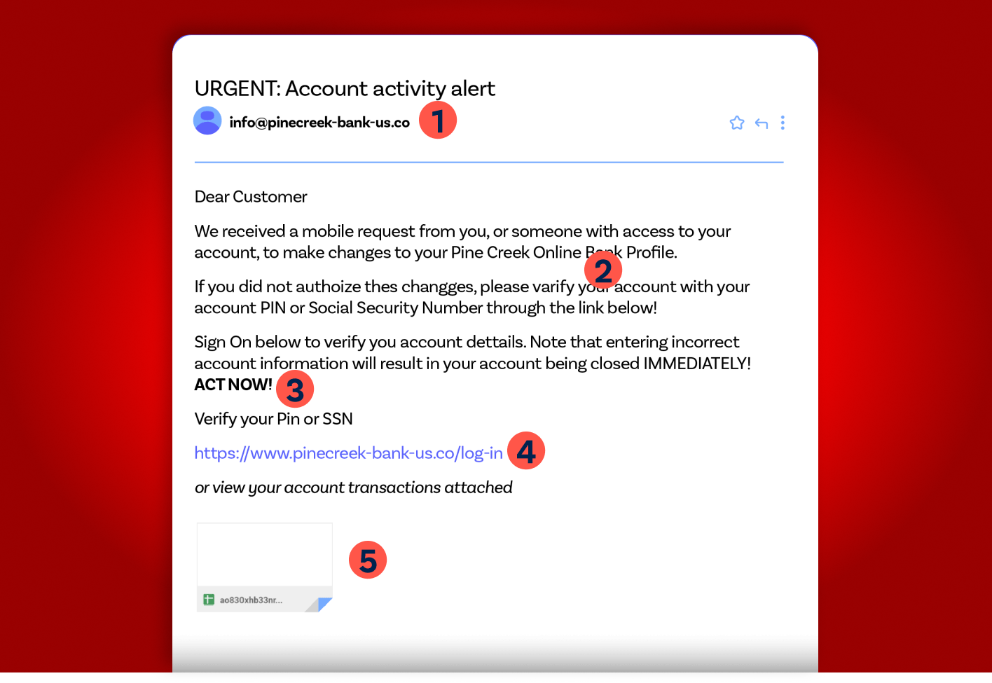 Email Scam Example